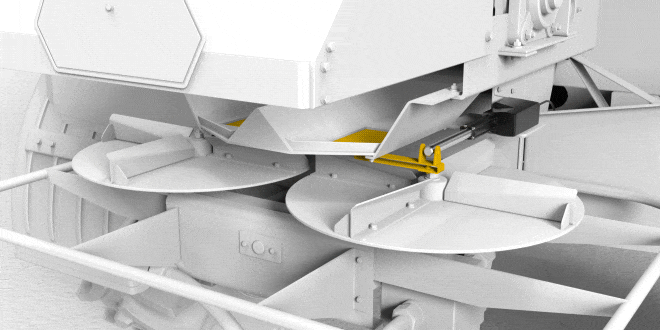 精准、耐用的操作模式-电动推杆解决方案：撒肥机